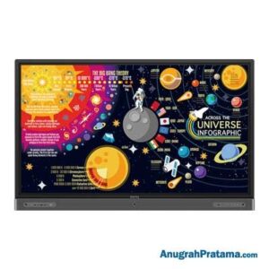 BENQ Interactive Flat Panel Display 4K UHD 75 Inch RP7502
