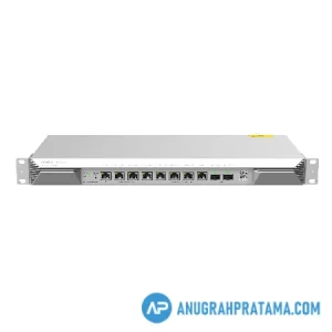REYEE RG-EG1510XS Next Level Flagship Business Router